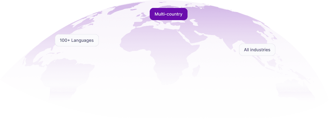 Global readiness labels for multi-country, 100+ languages, and all industries